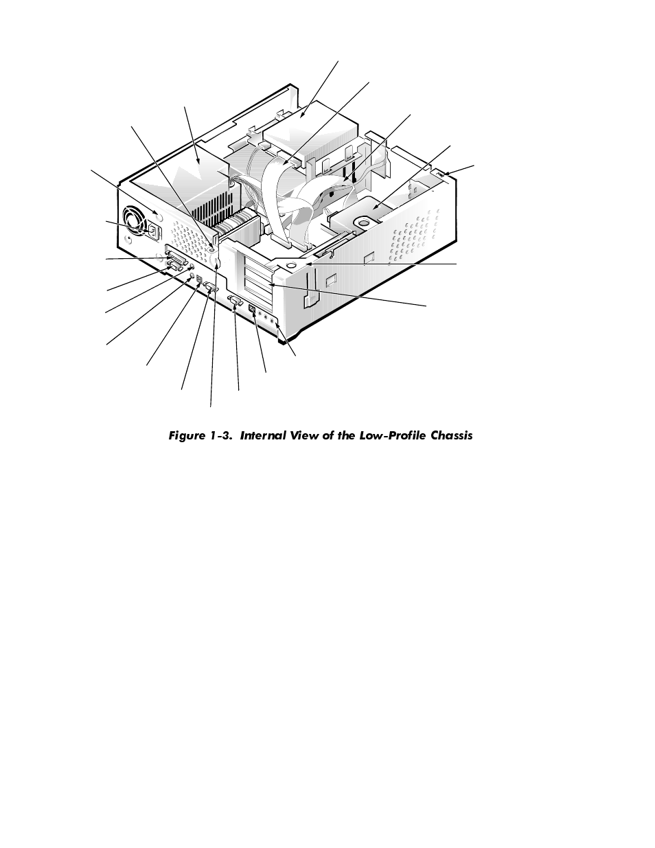 Figure 1-3, Internal view of the low-profile chassis -10 | Dell OptiPlex GX1p User Manual | Page 22 / 170