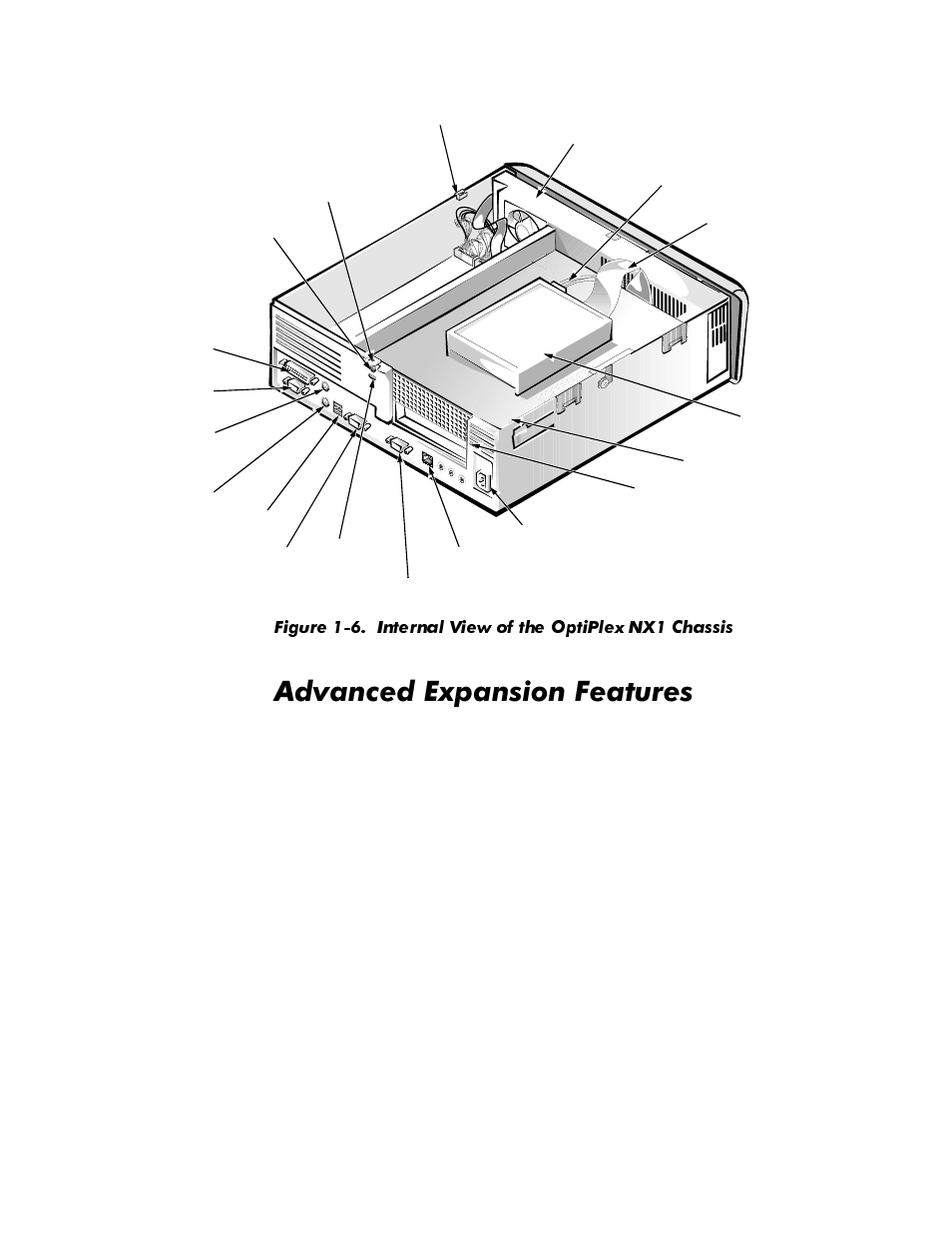Advanced expansion features, Advanced expansion features -13, Figure 1-6 | Internal view of the optiplex nx1 chassis -13, Gydqfhg([sdqvlrq)hdwxuhv | Dell OptiPlex GX1p User Manual | Page 25 / 170
