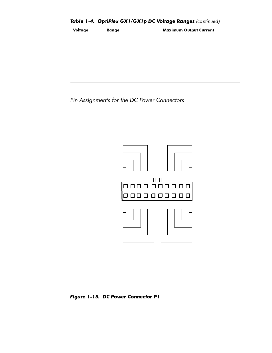 Pin assignments for the dc power connectors -24, Figure 1-15, Dc power connector p1 -24 | 3lq$vvljqphqwviruwkh'&3rzhu&rqqhfwruv | Dell OptiPlex GX1p User Manual | Page 36 / 170