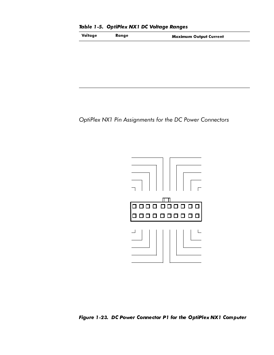 Figure 1-23, Table 1-5, Optiplex nx1 dc voltage ranges -31 | Dell OptiPlex GX1p User Manual | Page 43 / 170