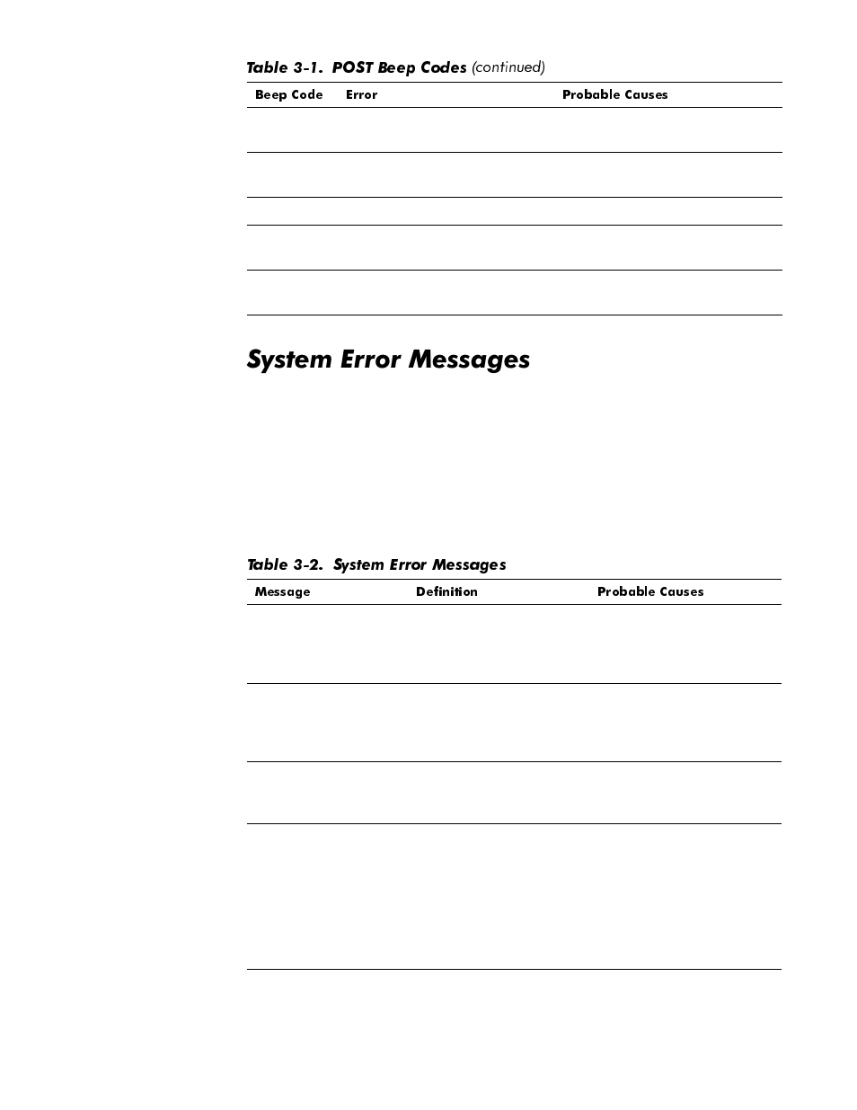 System error messages, System error messages -3, Table 3-2 | 6\vwhp(uuru0hvvdjhv | Dell OptiPlex GX1p User Manual | Page 65 / 170