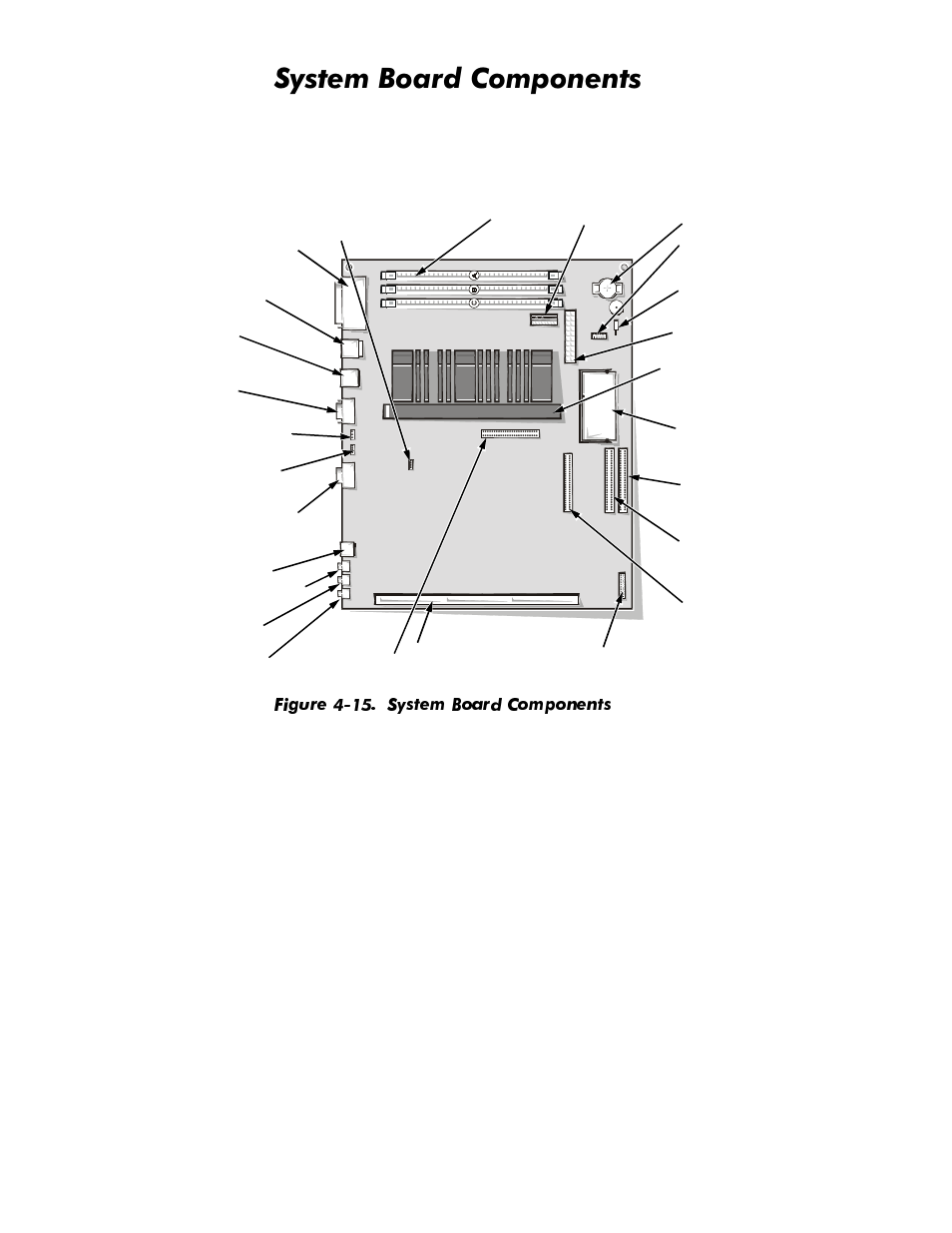 System board components, System board components -17, Figure 4-15 | 6\vwhp%rdug&rpsrqhqwv, Ljxuh  6\vwhp %rdug &rpsrqhqwv | Dell OptiPlex GX1p User Manual | Page 87 / 170