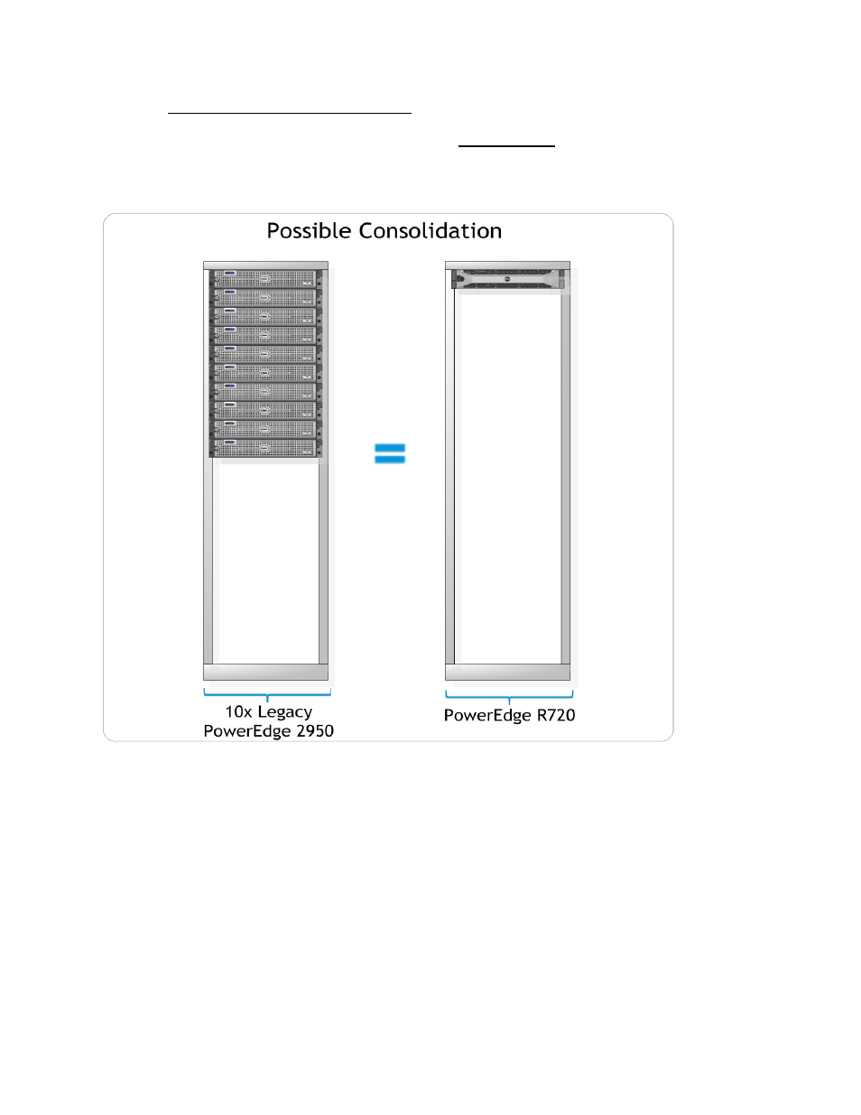Conclusion, Igure 6, Consolidation scenario | Dell POWEREDGE R720 User Manual | Page 8 / 9