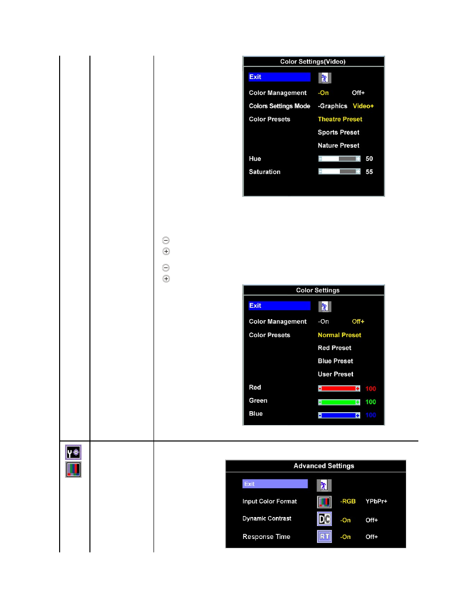 Dell SP2208WFP Monitor User Manual | Page 19 / 33