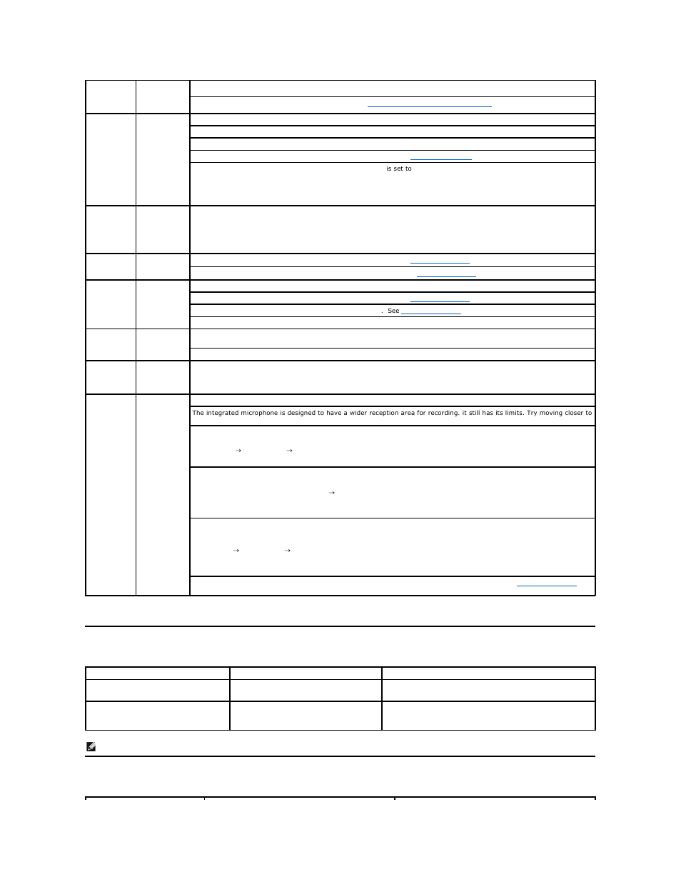 Product specific problems, Universal serial bus specific problems | Dell SP2208WFP Monitor User Manual | Page 32 / 33