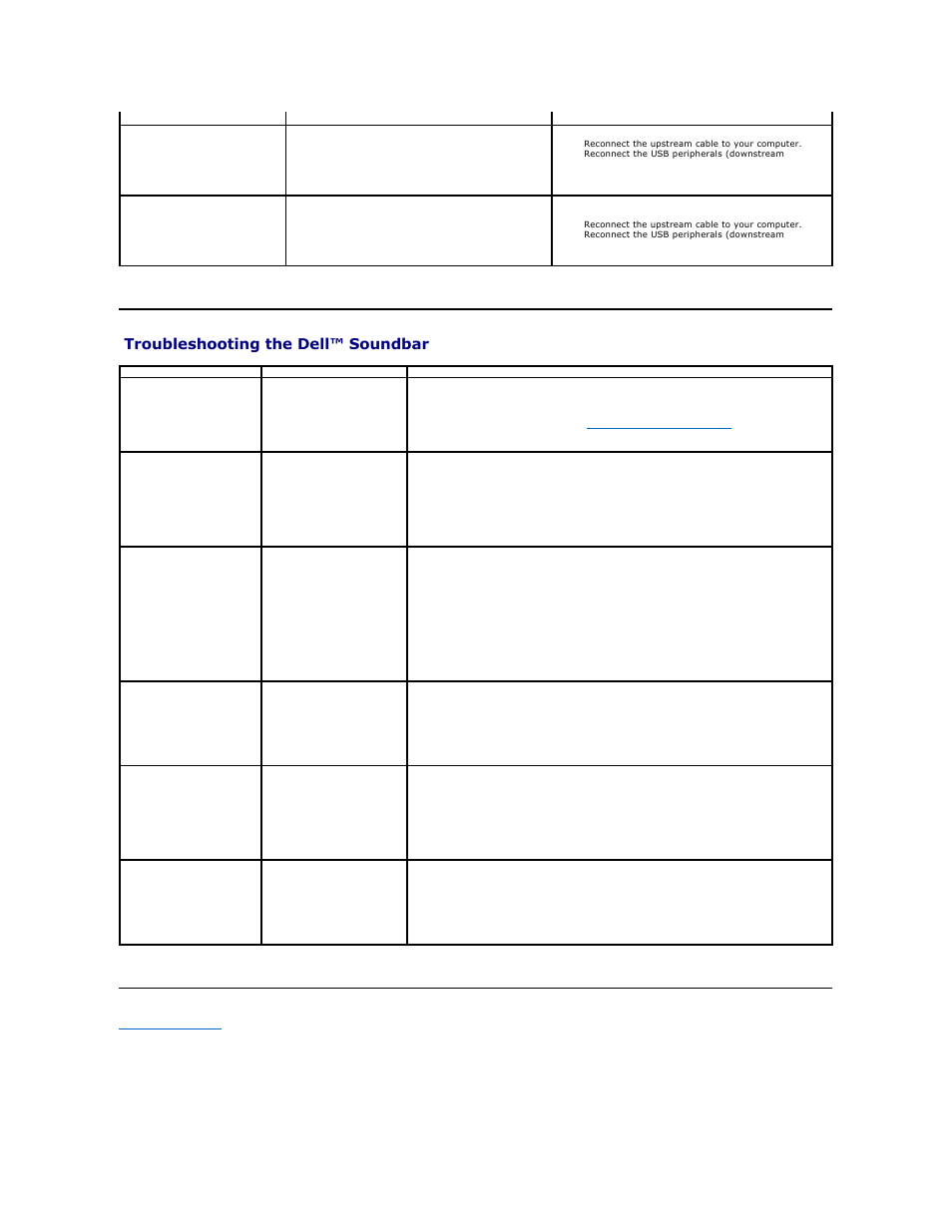 Troubleshooting the dell™ soundbar | Dell SP2208WFP Monitor User Manual | Page 33 / 33