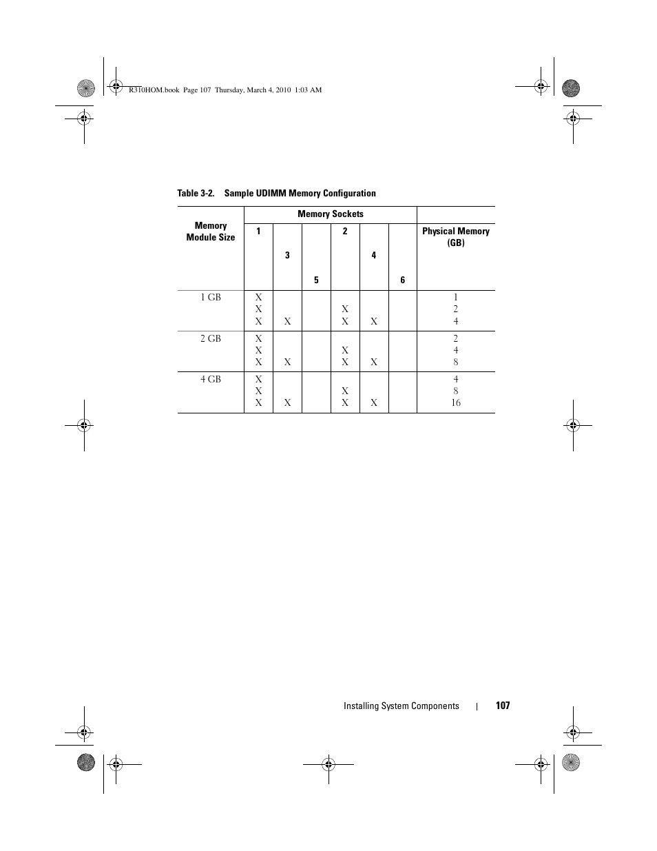 Dell PowerEdge R310 User Manual | Page 107 / 176