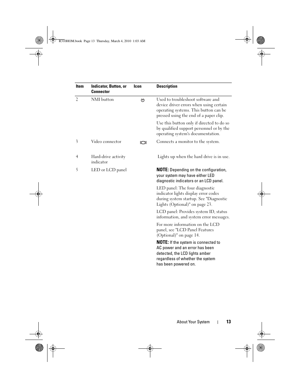 Dell PowerEdge R310 User Manual | Page 13 / 176