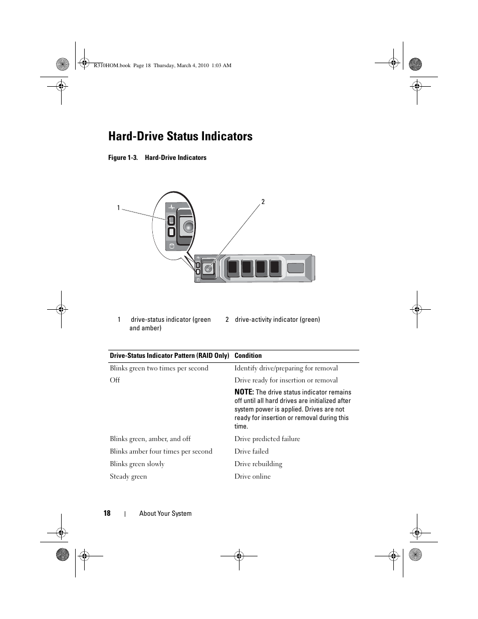 Hard-drive status indicators | Dell PowerEdge R310 User Manual | Page 18 / 176