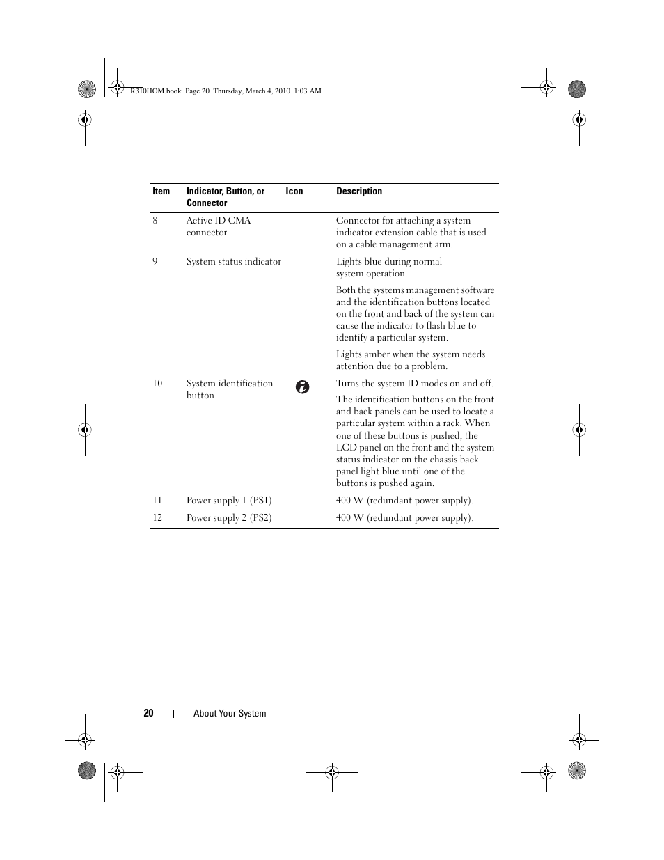 Dell PowerEdge R310 User Manual | Page 20 / 176