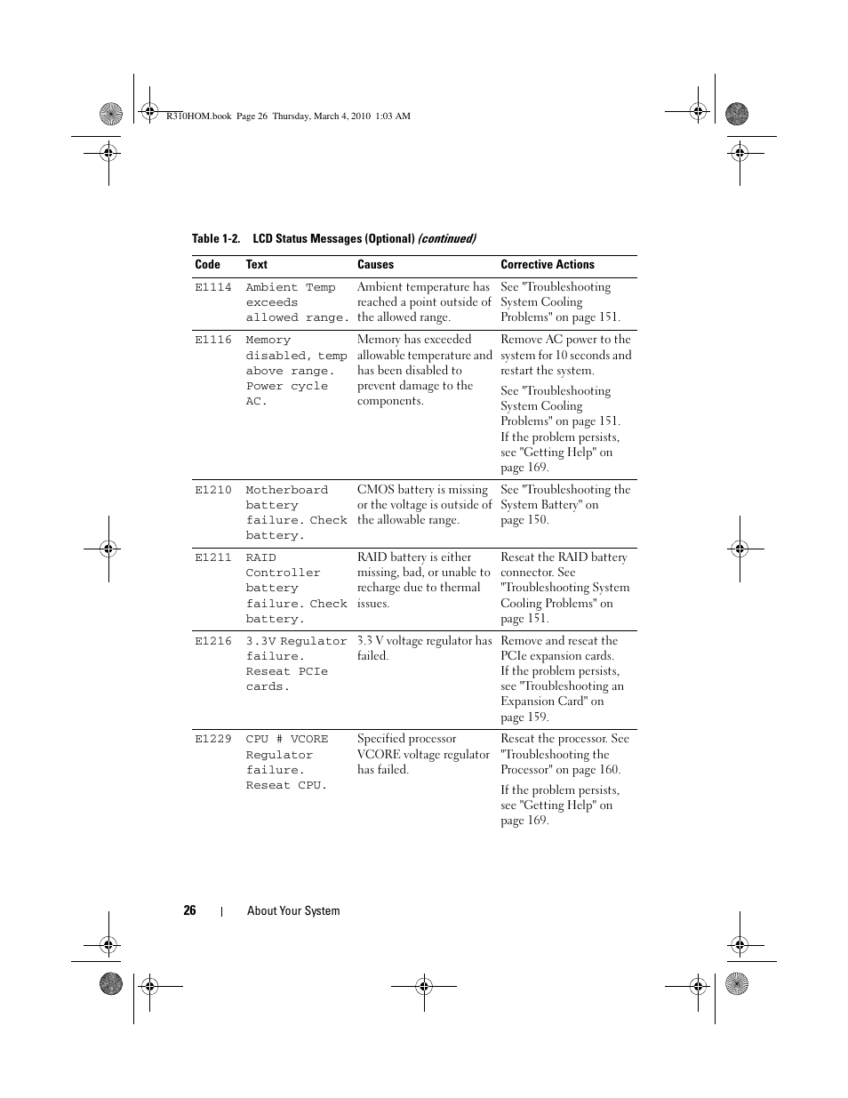 Dell PowerEdge R310 User Manual | Page 26 / 176