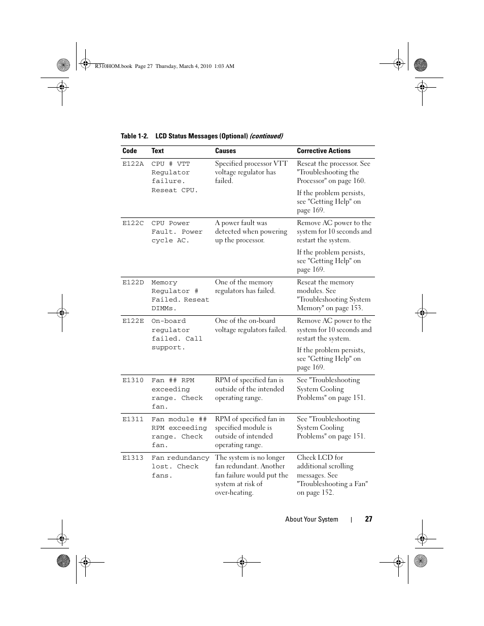 Dell PowerEdge R310 User Manual | Page 27 / 176