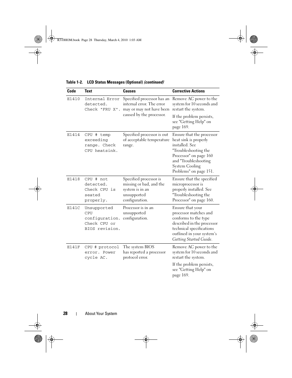 Dell PowerEdge R310 User Manual | Page 28 / 176