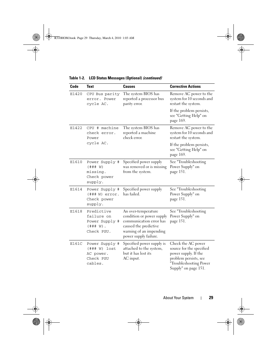 Dell PowerEdge R310 User Manual | Page 29 / 176