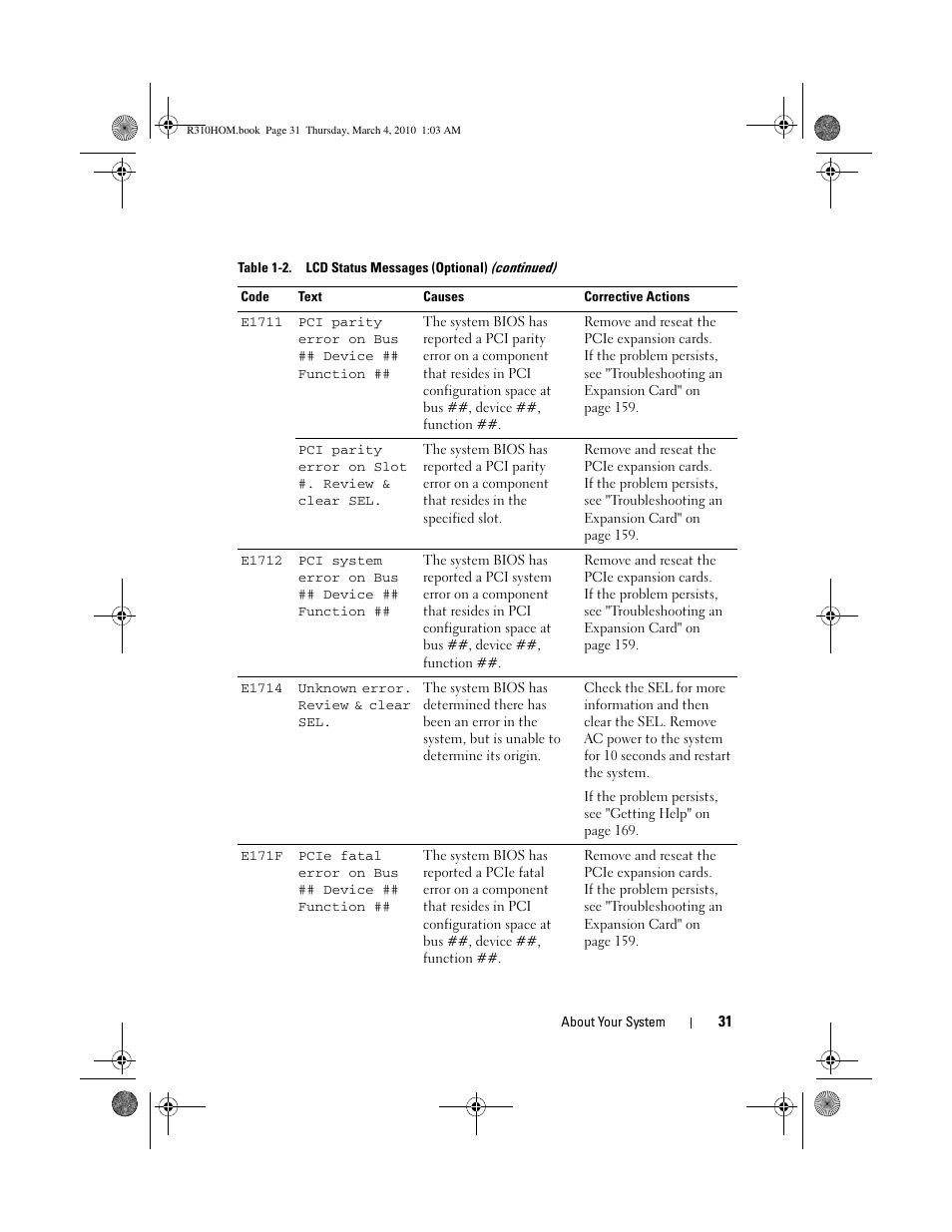 Dell PowerEdge R310 User Manual | Page 31 / 176