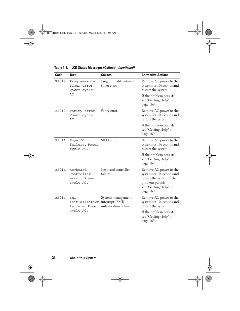 Dell PowerEdge R310 User Manual | Page 34 / 176