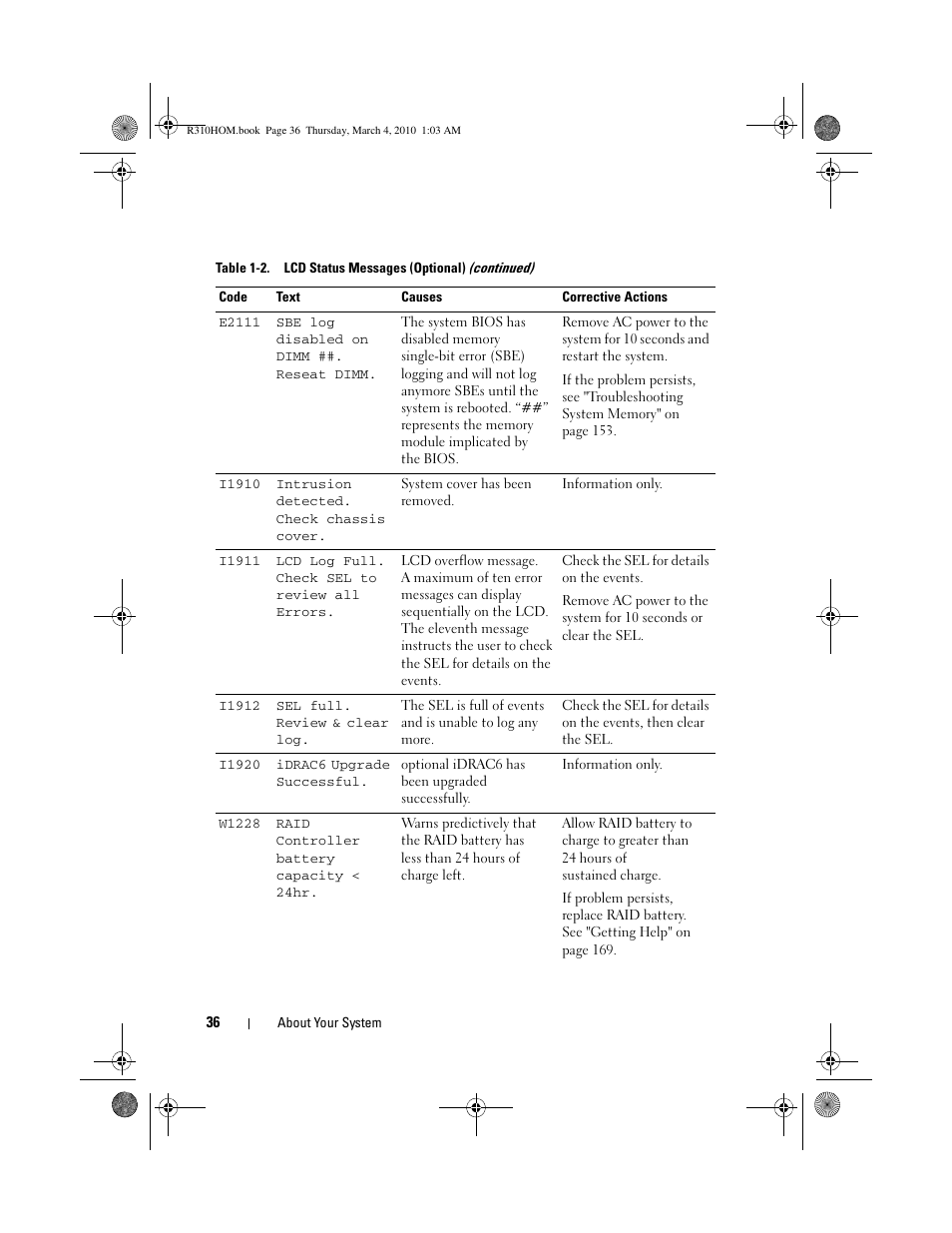 Dell PowerEdge R310 User Manual | Page 36 / 176