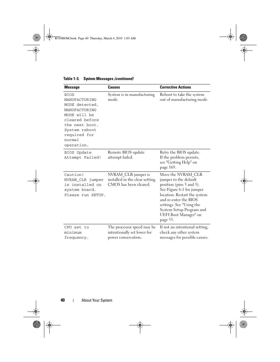 Dell PowerEdge R310 User Manual | Page 40 / 176