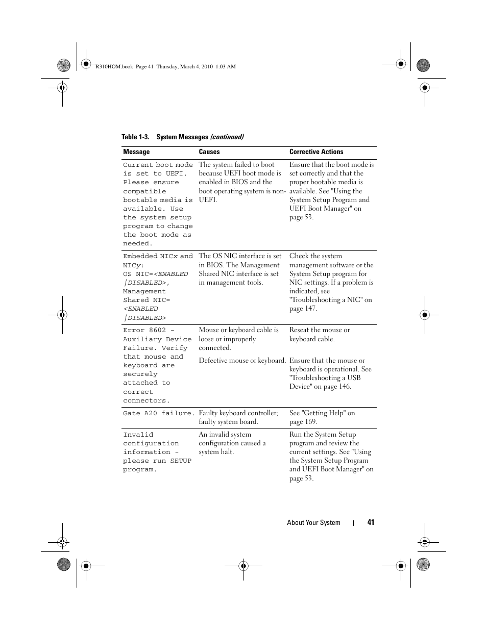 Dell PowerEdge R310 User Manual | Page 41 / 176
