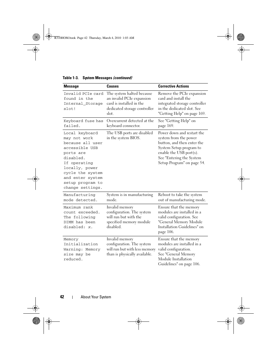 Dell PowerEdge R310 User Manual | Page 42 / 176