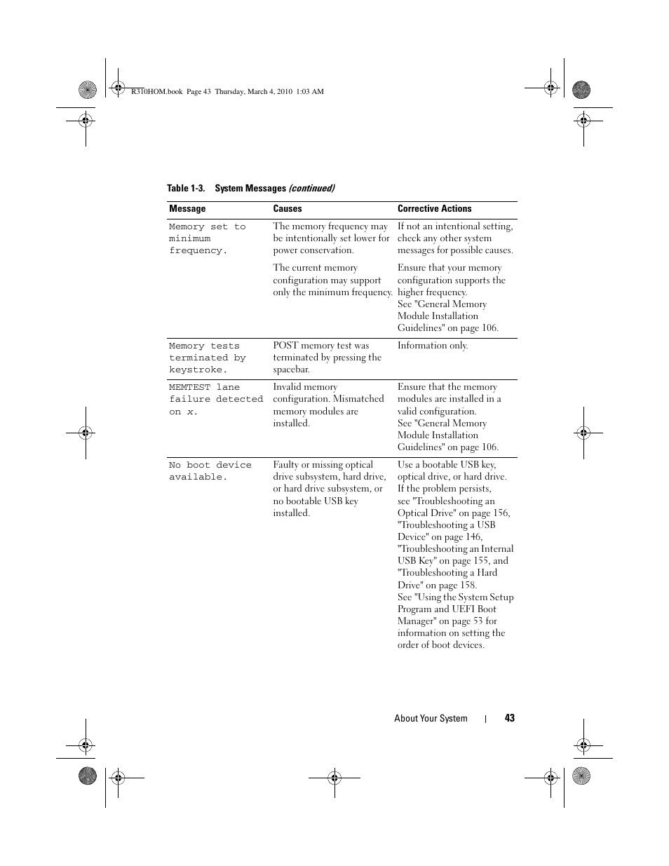 Dell PowerEdge R310 User Manual | Page 43 / 176