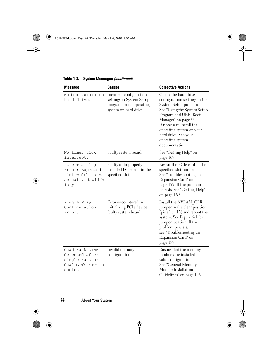 Dell PowerEdge R310 User Manual | Page 44 / 176