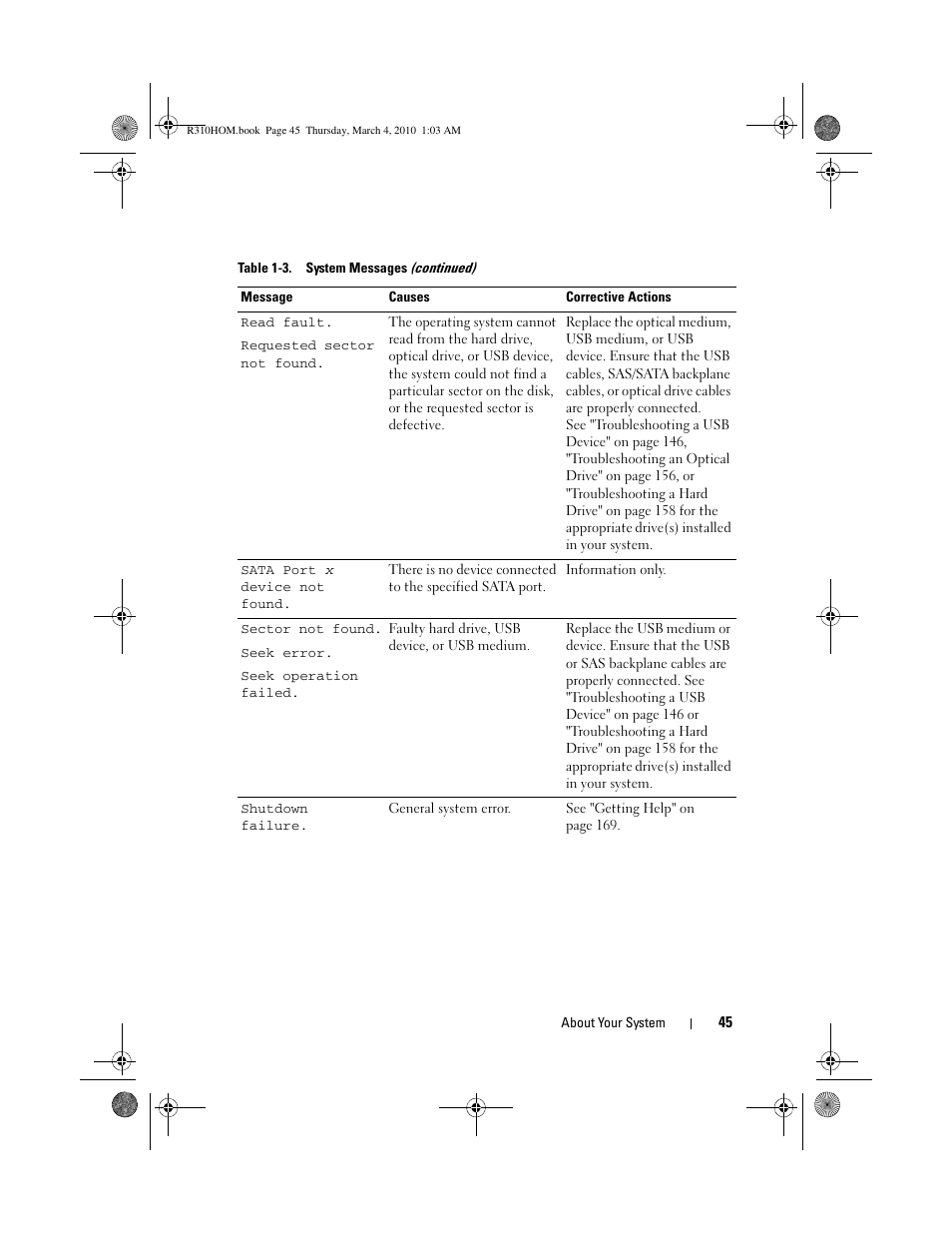 Dell PowerEdge R310 User Manual | Page 45 / 176