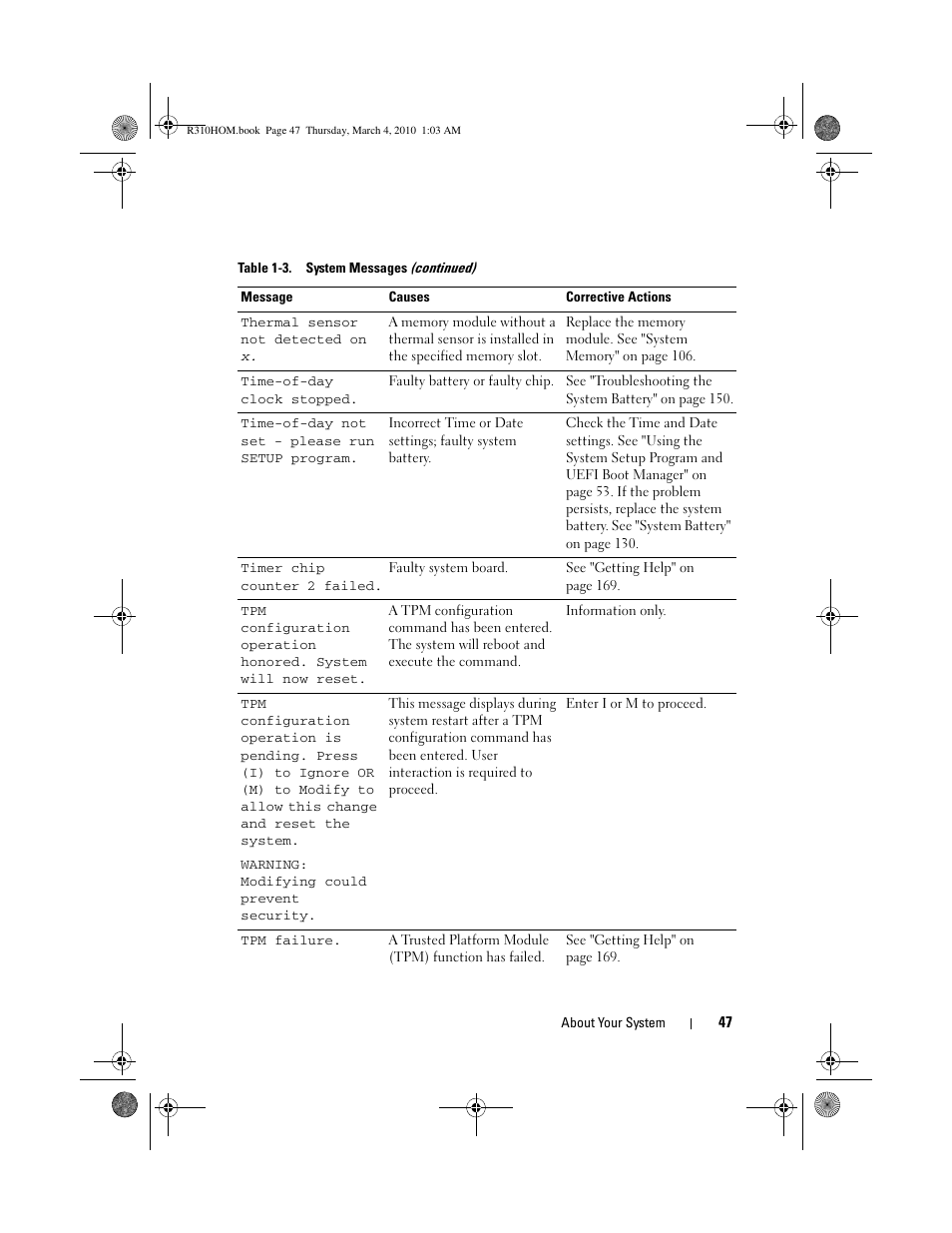 Dell PowerEdge R310 User Manual | Page 47 / 176