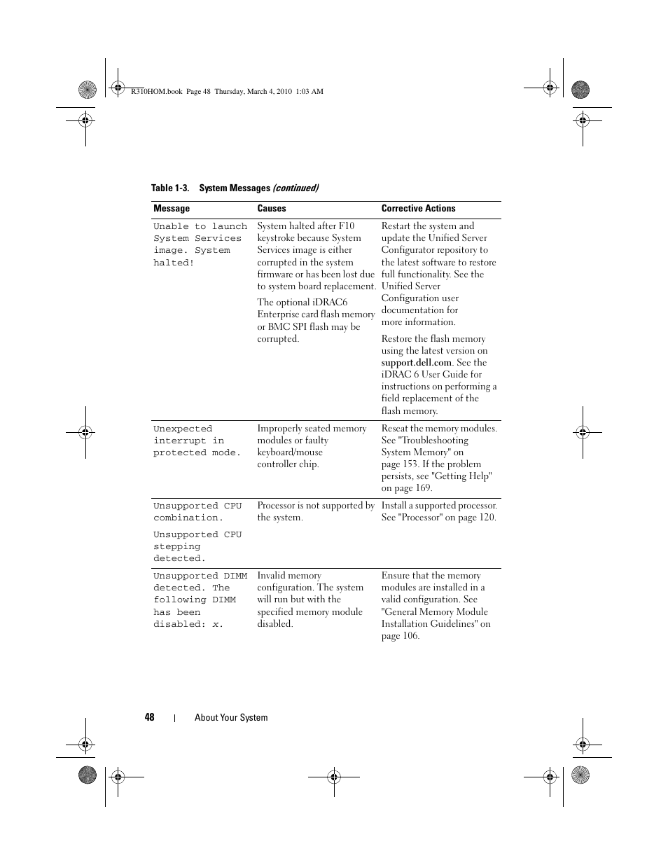 Dell PowerEdge R310 User Manual | Page 48 / 176