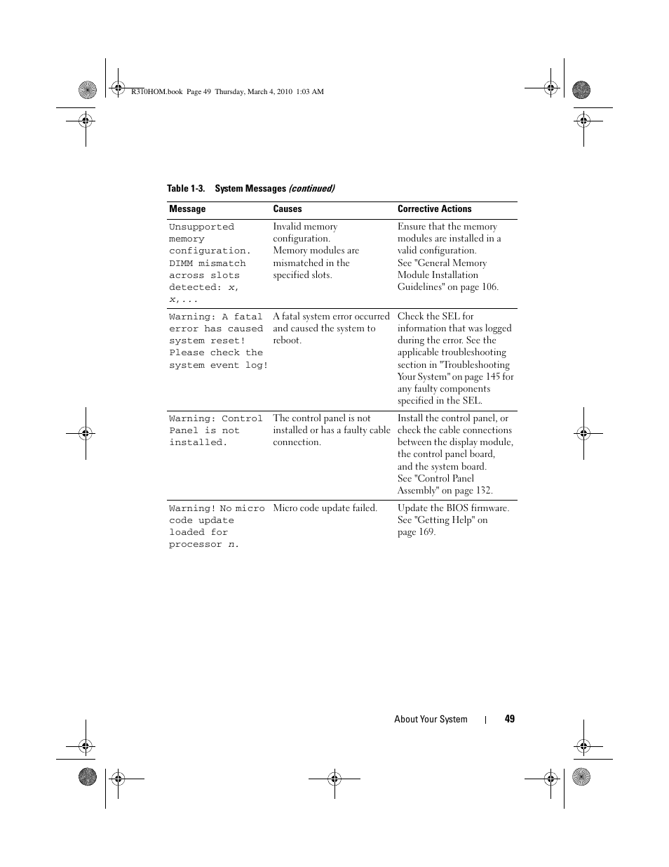 Dell PowerEdge R310 User Manual | Page 49 / 176