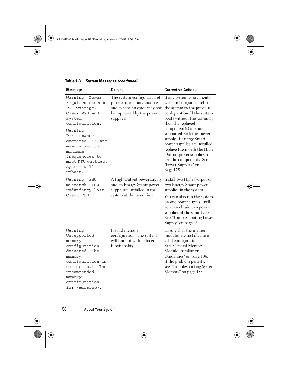 Dell PowerEdge R310 User Manual | Page 50 / 176