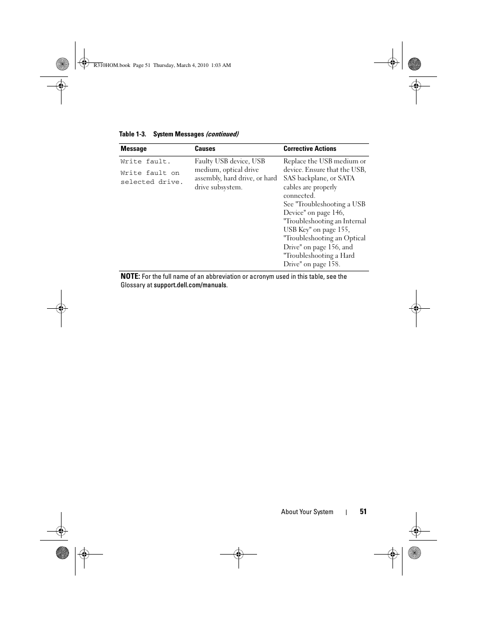 Dell PowerEdge R310 User Manual | Page 51 / 176