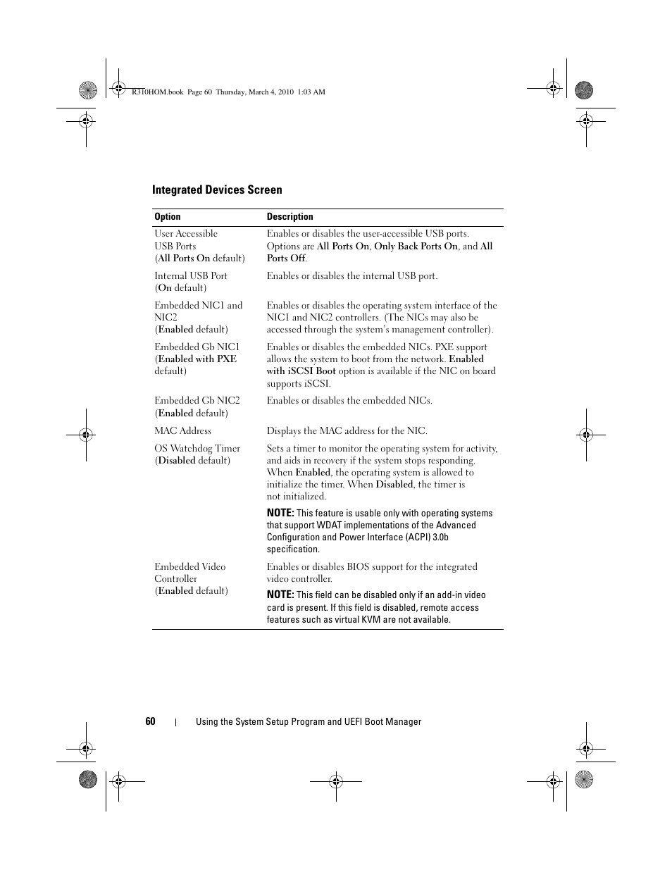 Integrated devices screen | Dell PowerEdge R310 User Manual | Page 60 / 176