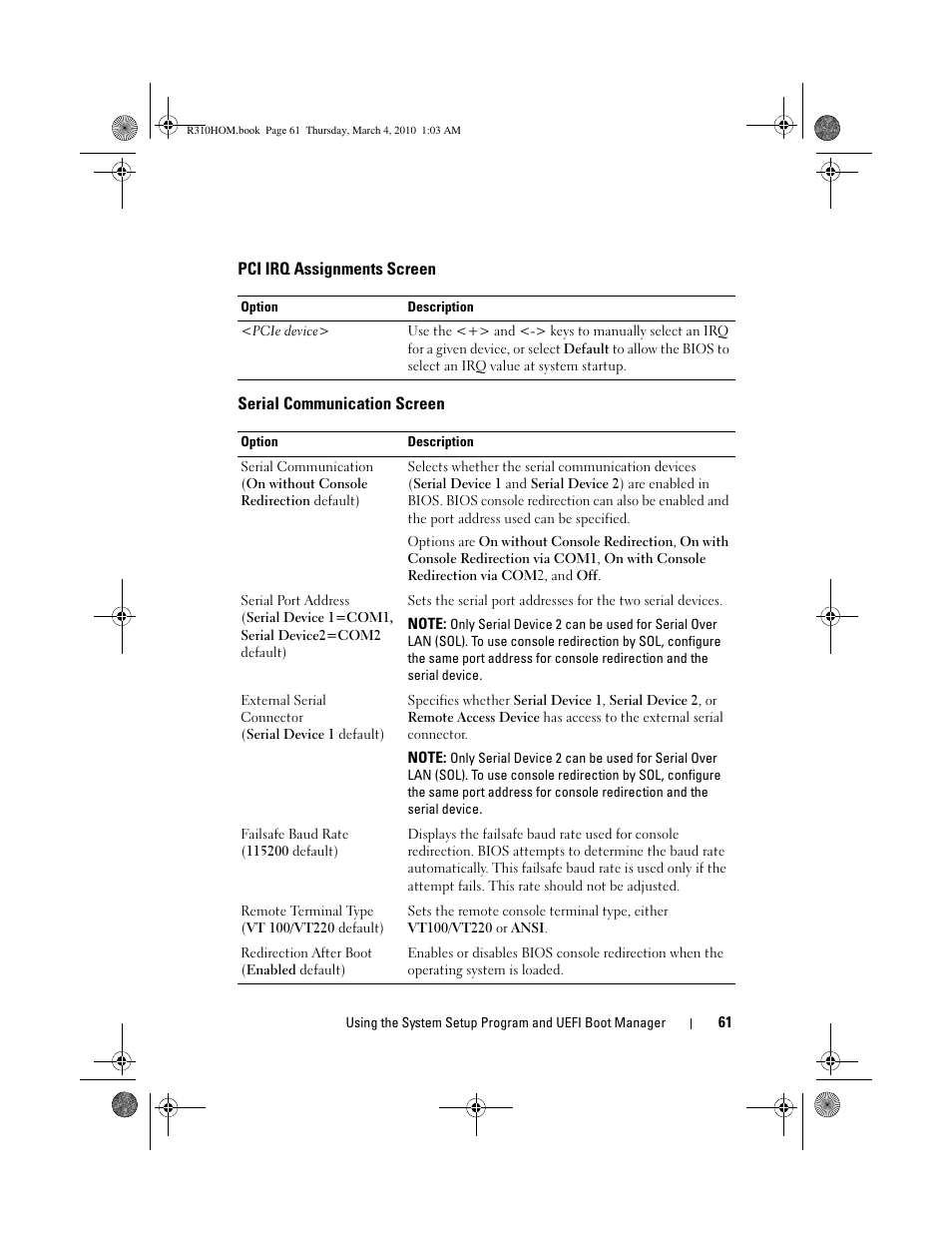 Pci irq assignments screen, Serial communication screen | Dell PowerEdge R310 User Manual | Page 61 / 176