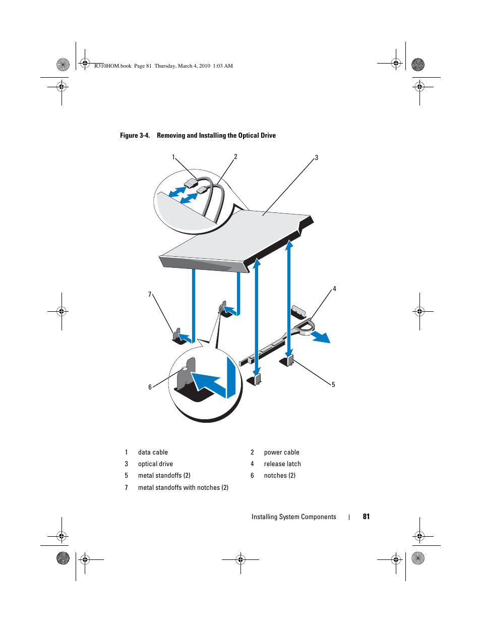Dell PowerEdge R310 User Manual | Page 81 / 176