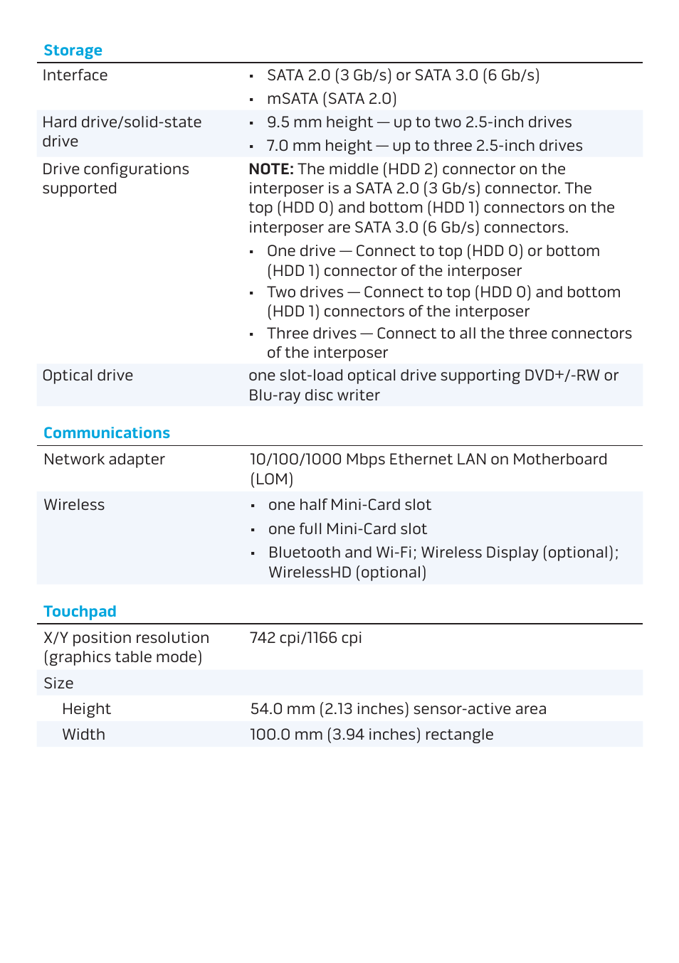 Dell Alienware M18x R2 (Early 2012) User Manual | Page 3 / 7