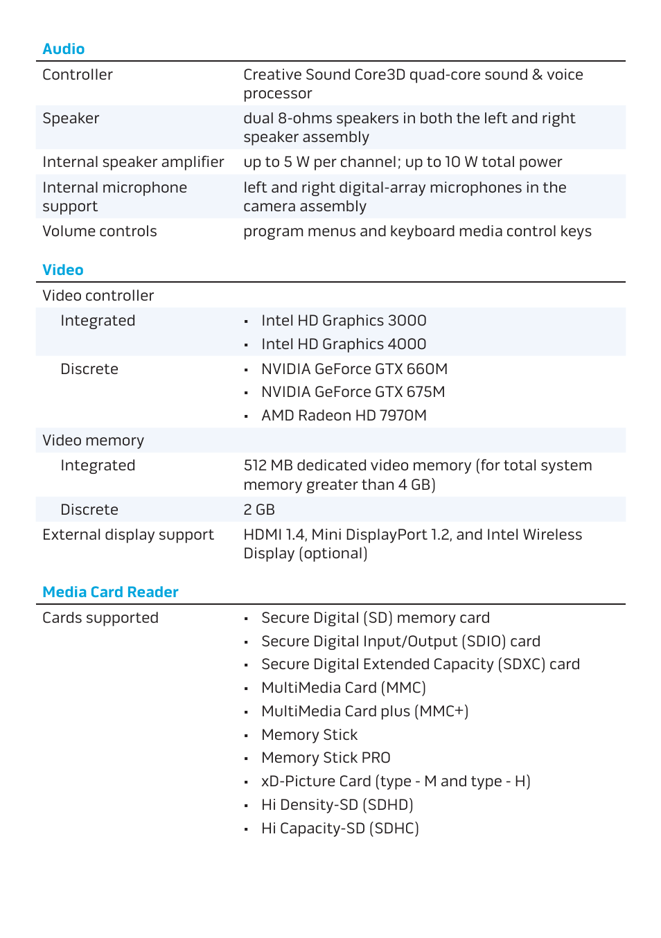 Dell Alienware M18x R2 (Early 2012) User Manual | Page 4 / 7
