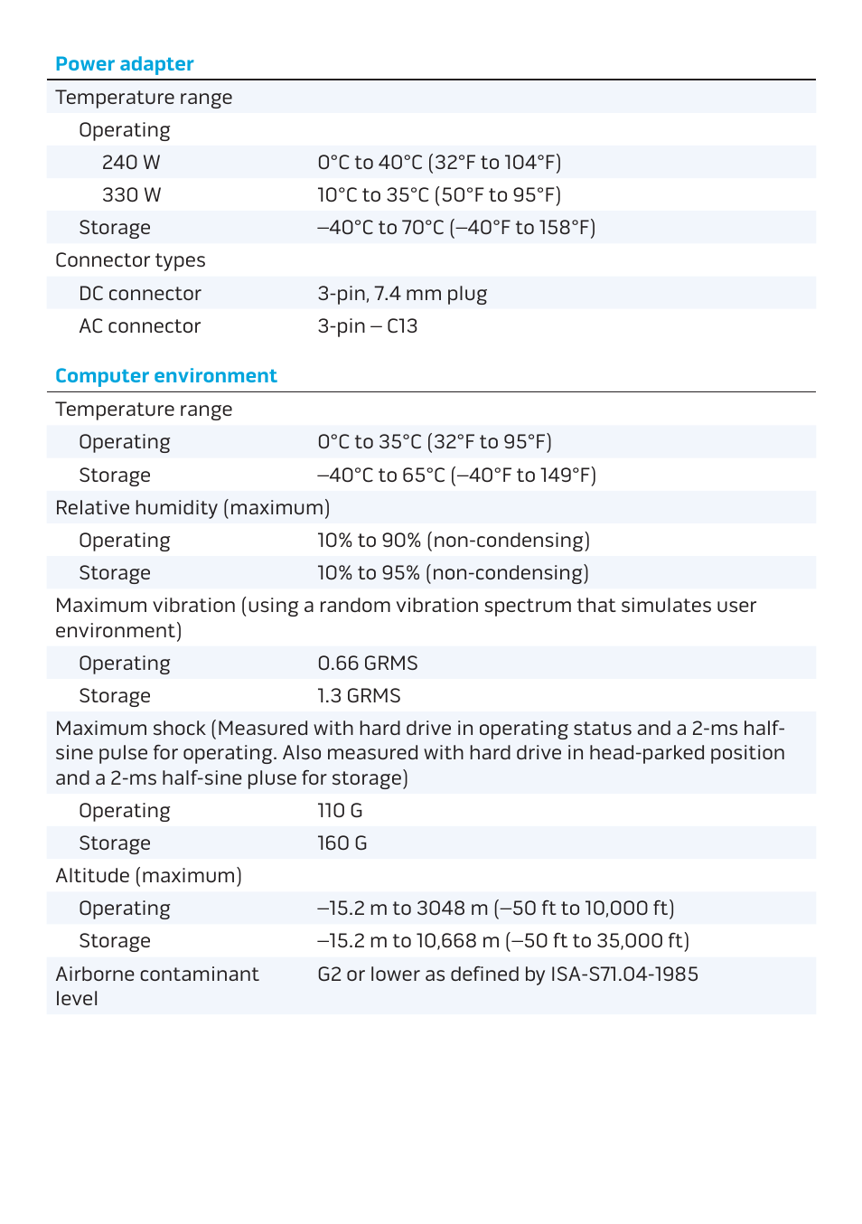 Dell Alienware M18x R2 (Early 2012) User Manual | Page 7 / 7