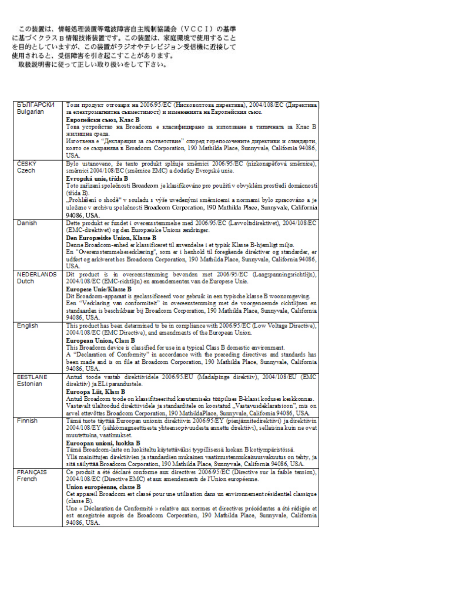 Ce notice | Dell Broadcom NetXtreme Family of Adapters User Manual | Page 150 / 175