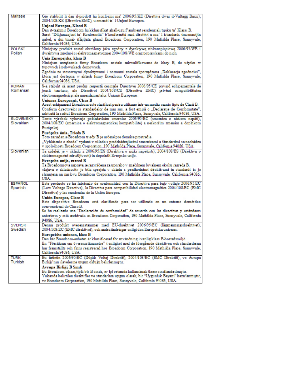 Canadian regulatory information (canada only) | Dell Broadcom NetXtreme Family of Adapters User Manual | Page 152 / 175