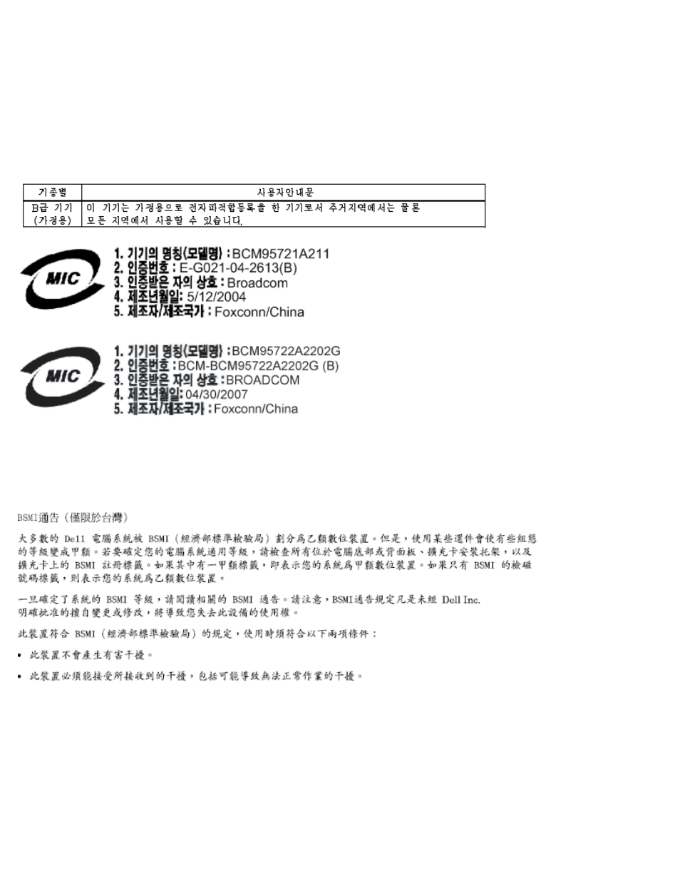 Mic notice (republic of korea only), Bsmi | Dell Broadcom NetXtreme Family of Adapters User Manual | Page 153 / 175