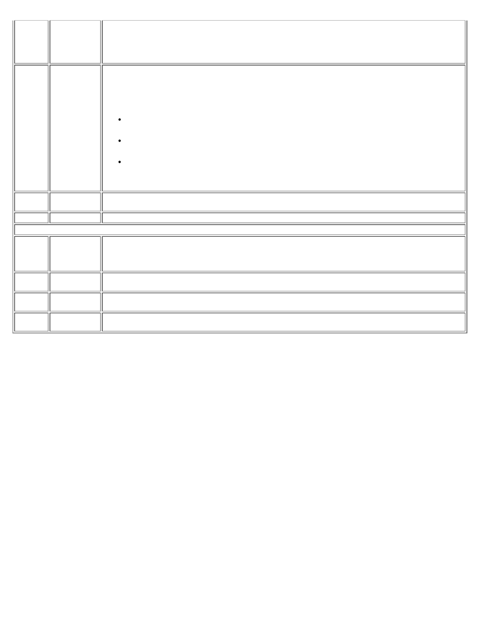 Diagnostic test messages | Dell Broadcom NetXtreme Family of Adapters User Manual | Page 159 / 175
