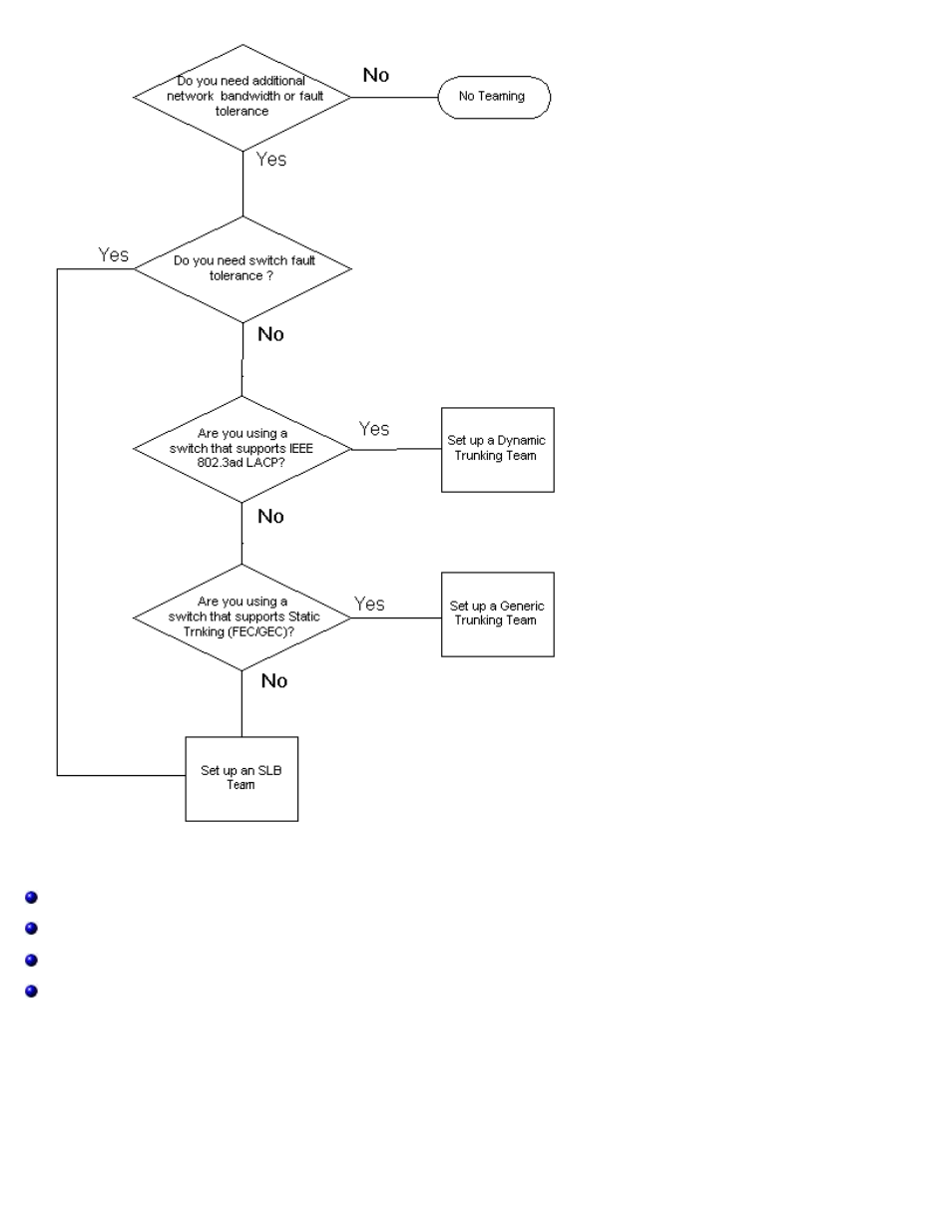 Teaming mechanisms | Dell Broadcom NetXtreme Family of Adapters User Manual | Page 72 / 175