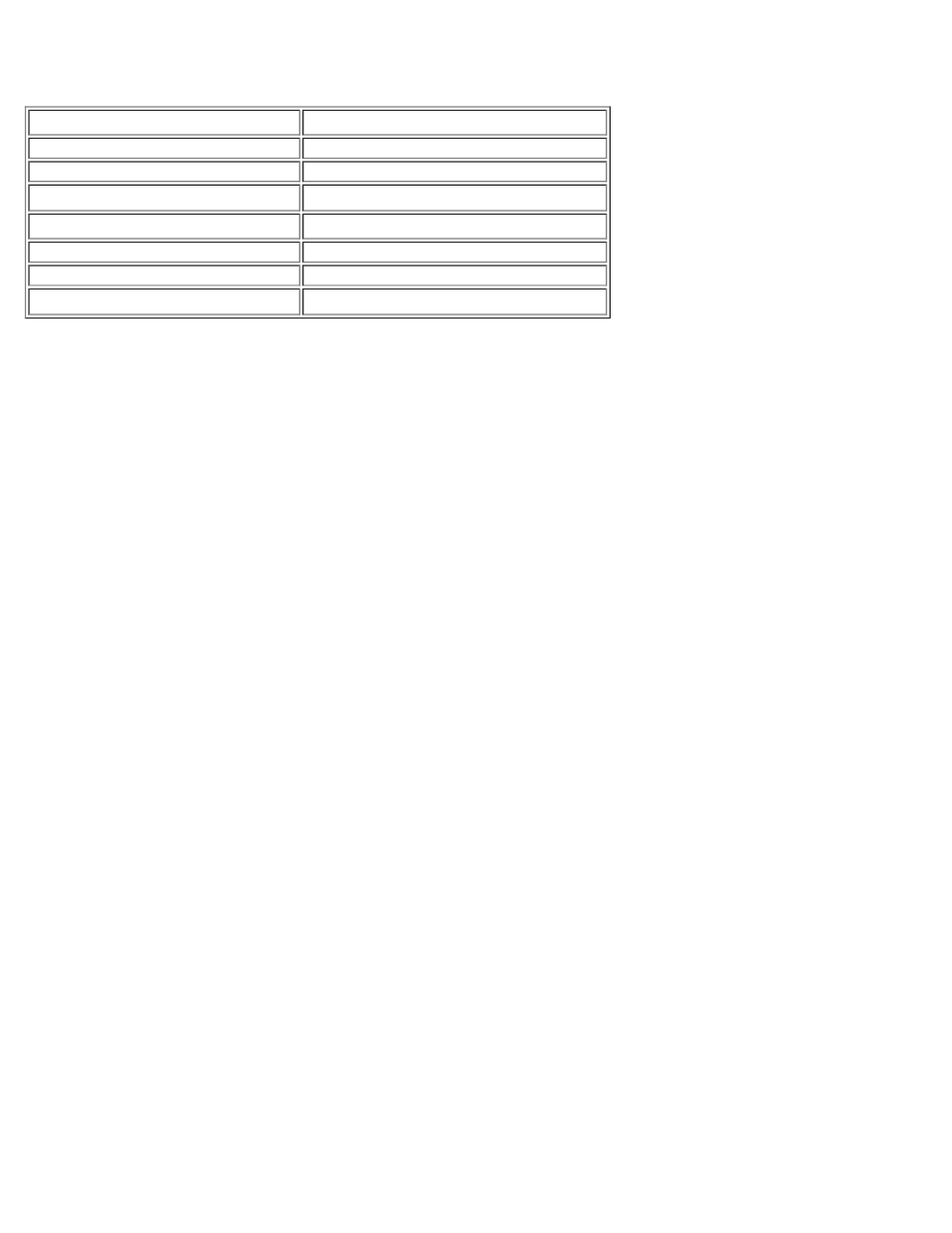 Checksum offload, Ieee 802.1p qos tagging, Large send offload | Jumbo frames, Ieee 802.1q vlans | Dell Broadcom NetXtreme Family of Adapters User Manual | Page 79 / 175