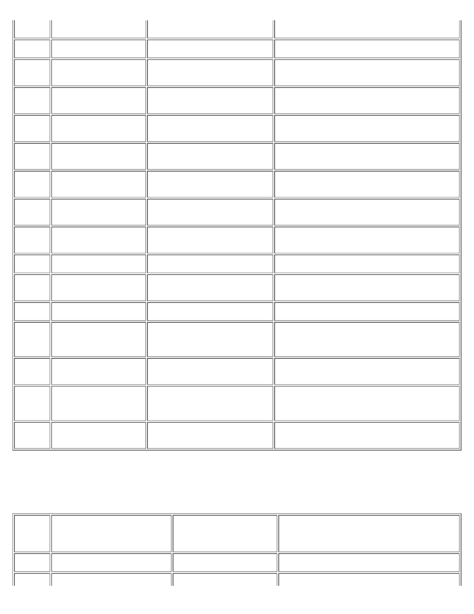 Intermediate driver (virtual adapter/team) | Dell Broadcom NetXtreme Family of Adapters User Manual | Page 96 / 175