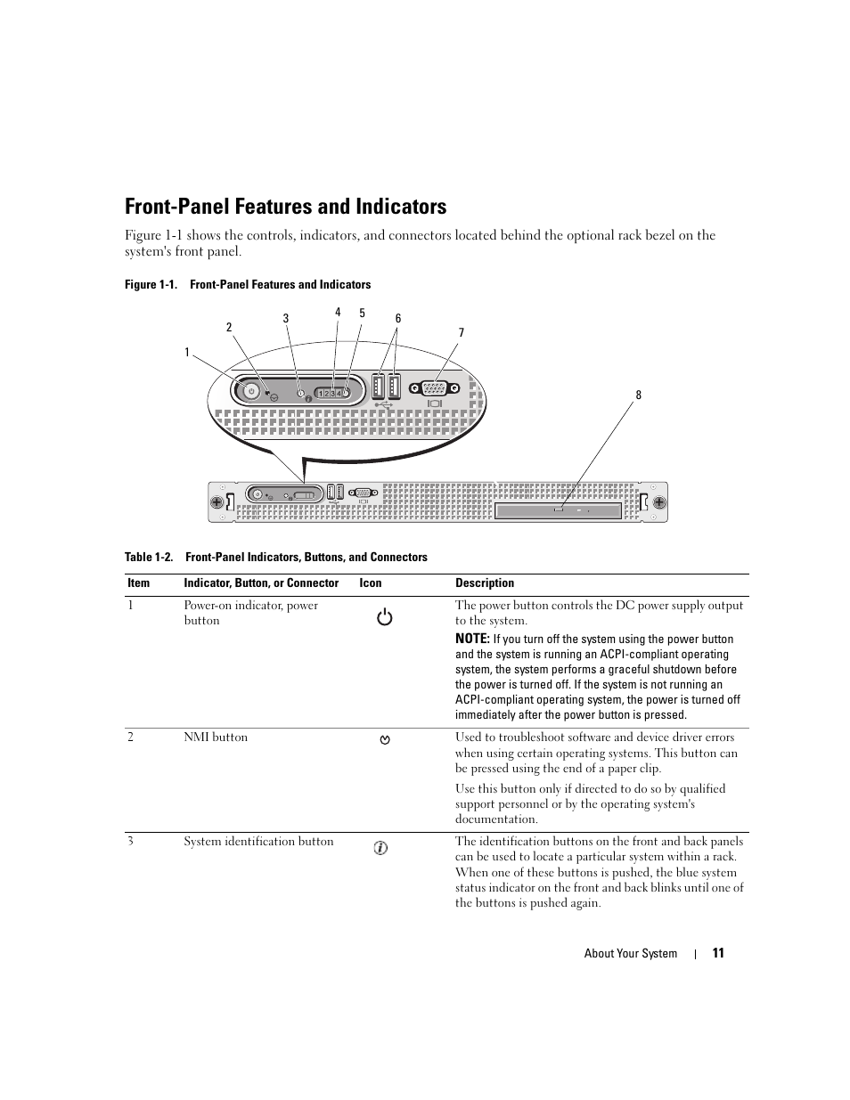 Front-panel features and indicators, Ures and indicators | Dell PowerEdge SC1435 User Manual | Page 11 / 132