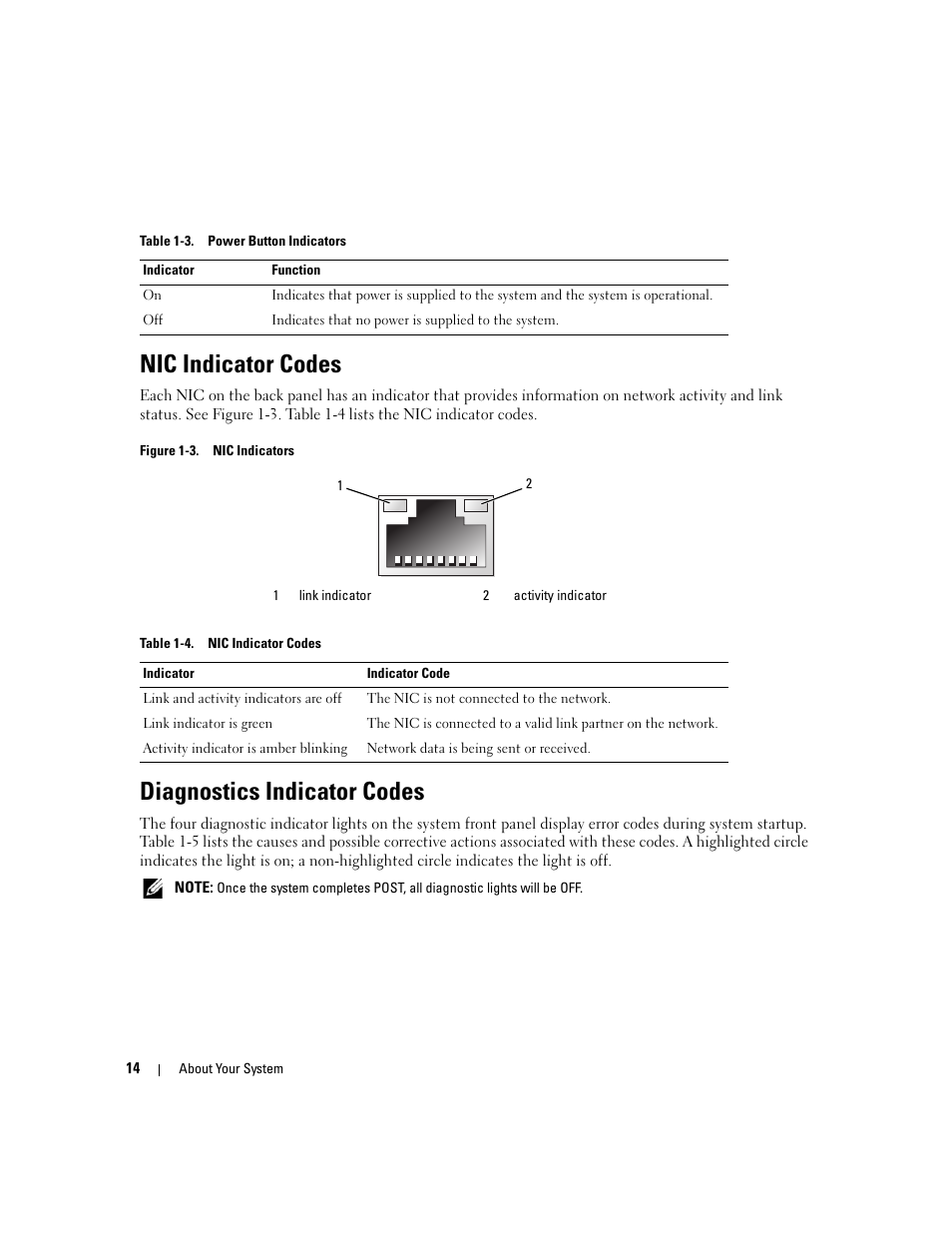 Nic indicator codes, Diagnostics indicator codes, Table 1-3 lists the power button | Dell PowerEdge SC1435 User Manual | Page 14 / 132