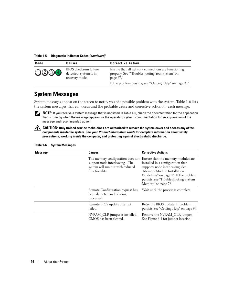 System messages | Dell PowerEdge SC1435 User Manual | Page 16 / 132