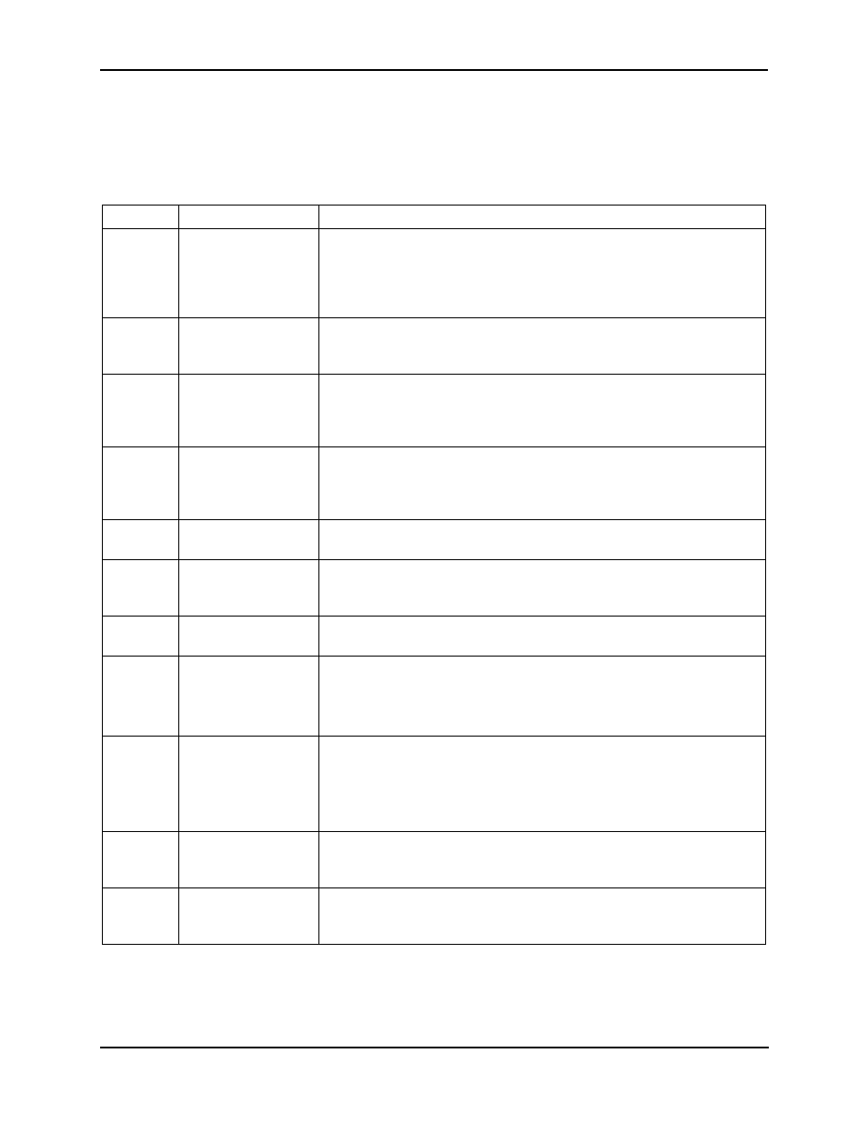 Fault codes | Bacharach 3015-4286 User Manual | Page 28 / 40