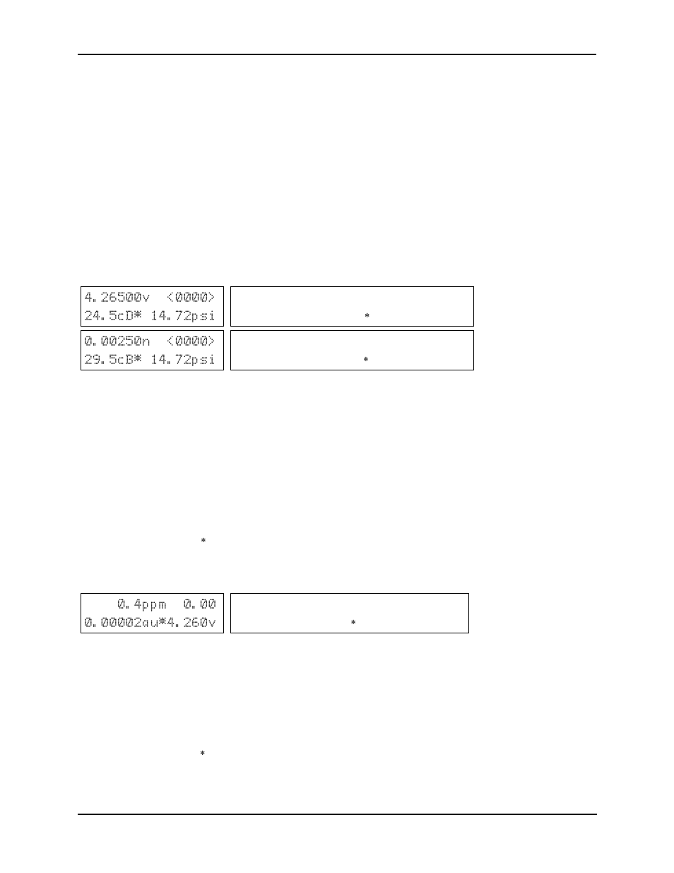 The diagnos function, Overview, Keypad functions | First diagnostic screen, Second diagnostic screen | Bacharach 3015-4286 User Manual | Page 30 / 40